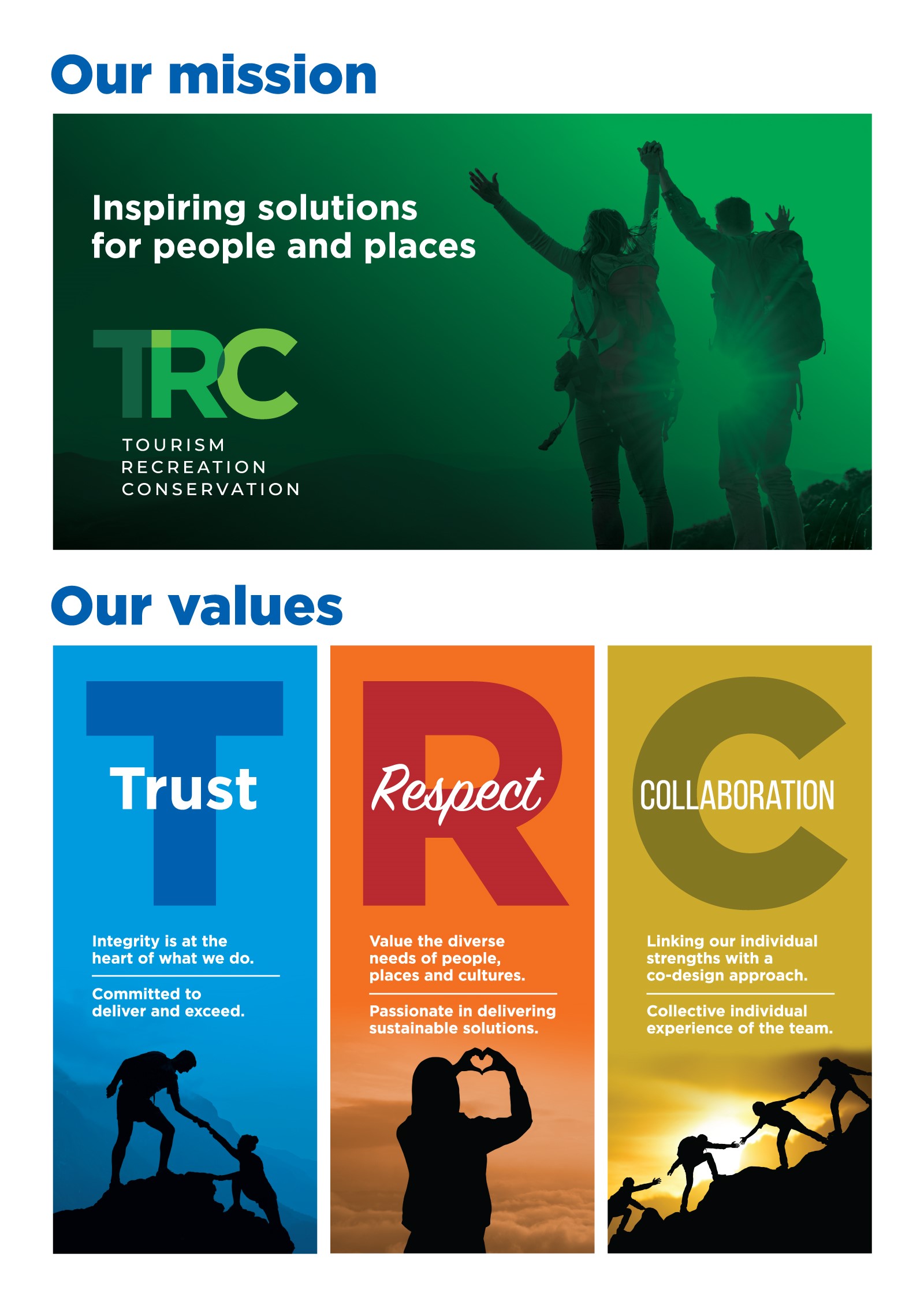 TRC Values